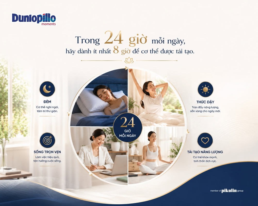 8 Giờ Vàng Để Cơ Thể Tái Tạo Năng Lượng Cho Ngày Mới