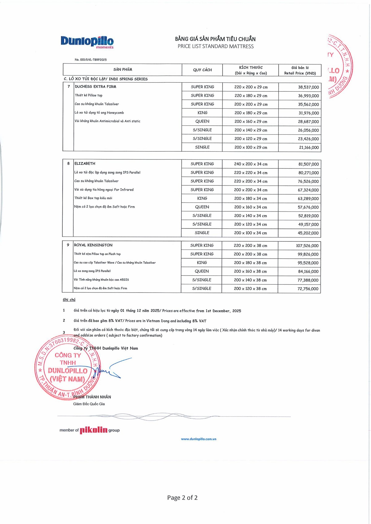Bảng giá Nệm lò xo Dunlopillo