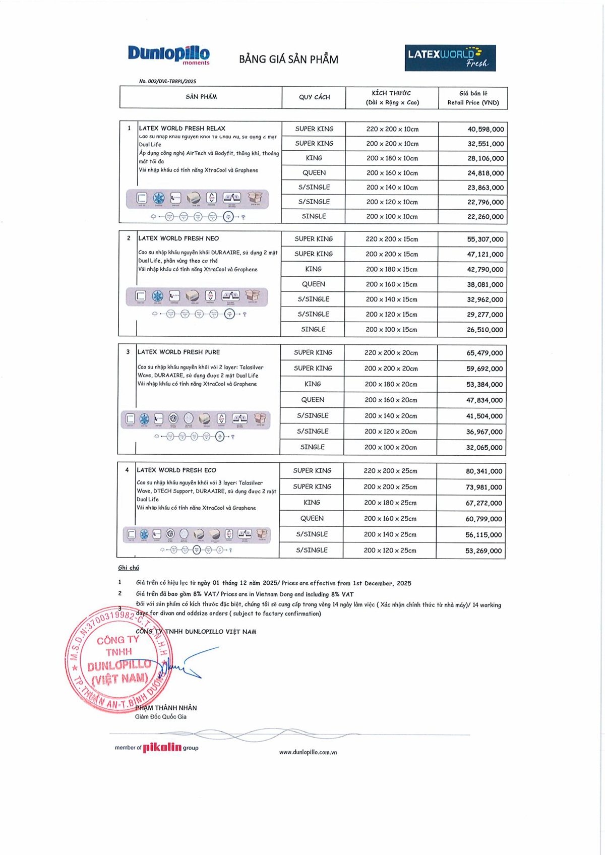 Bảng giá Nệm cao su Dunlopillo