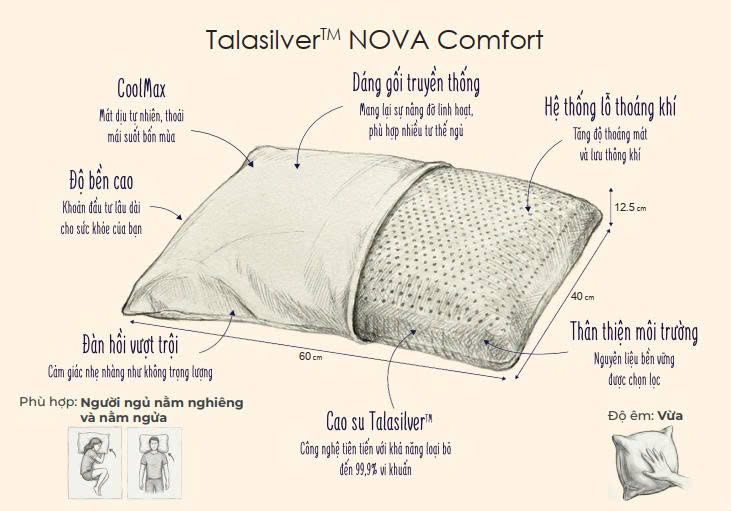 Gối CS Dunlopillo Talasilver Nova
