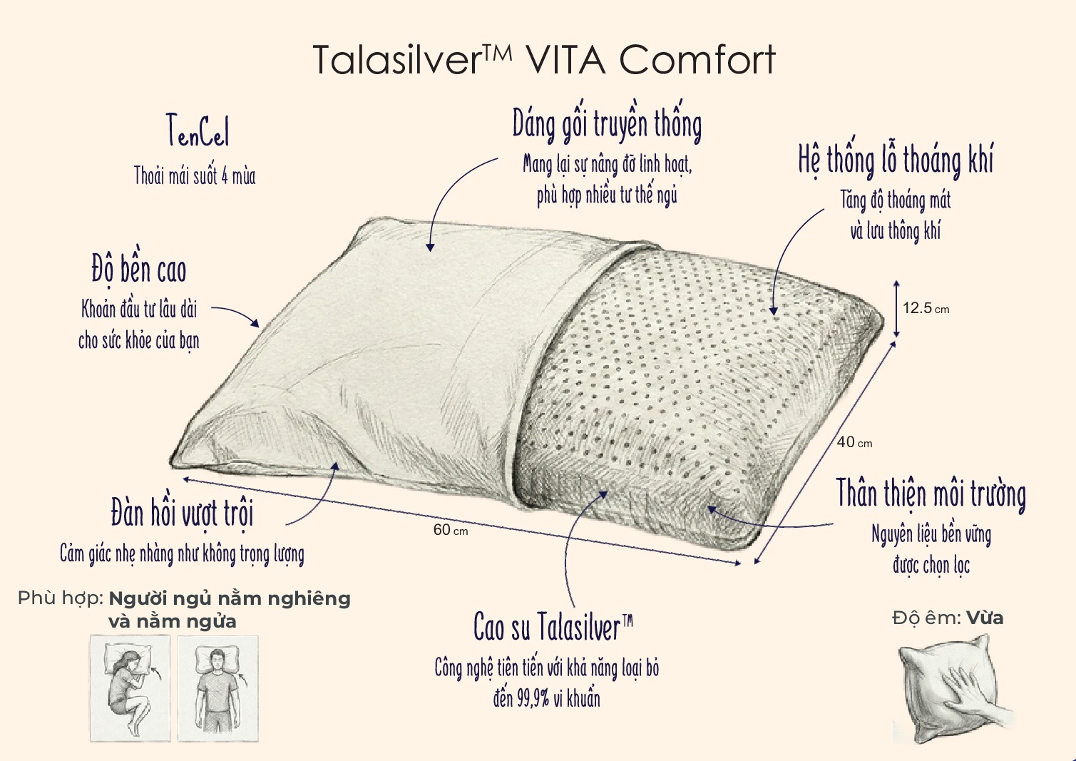 Gối cao su Dunlopillo Talasilver Vita