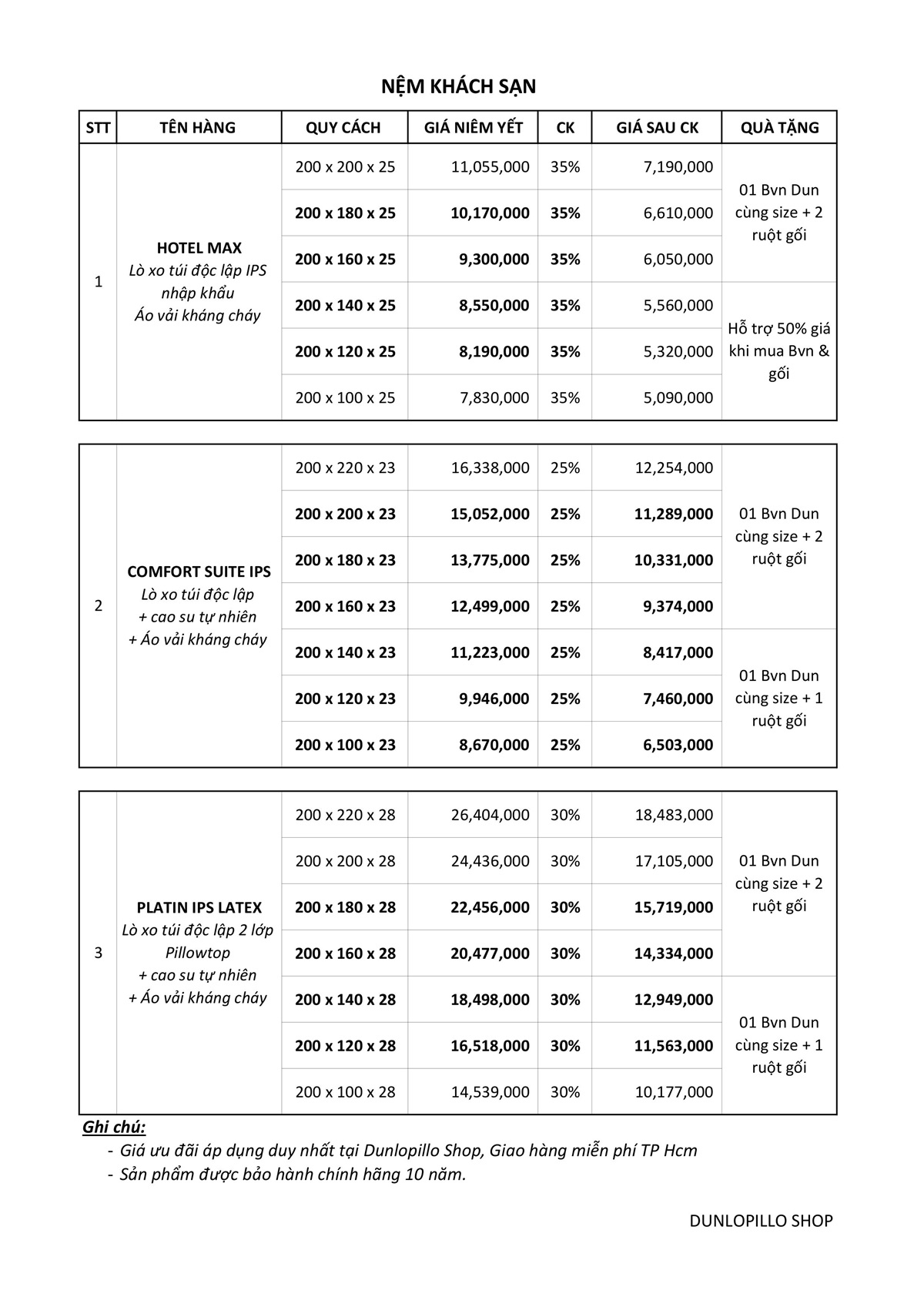 Bảng giá niêm yết Nệm Dunlopillo 2026