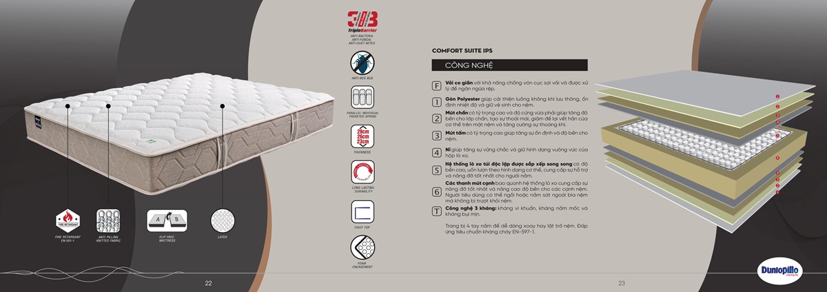 Nệm khách sạn Comfort Suite IPS