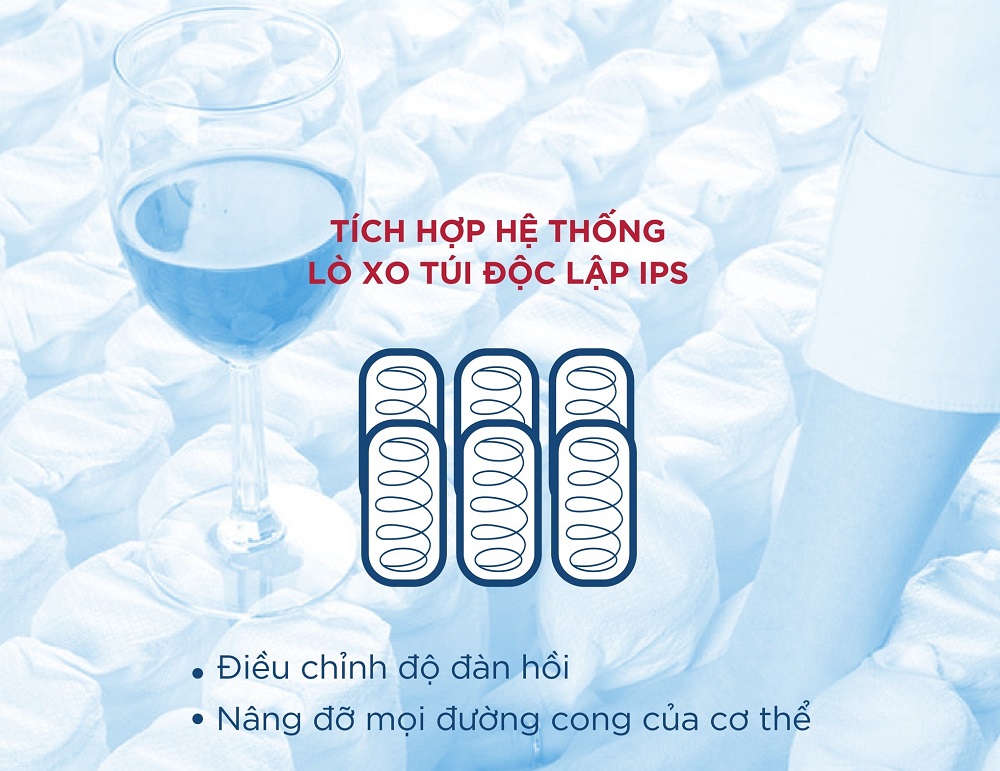 5 Lý do nên đầu tư cho giấc ngủ ngon với nệm lò xo cao cấp Dunlopillo